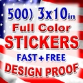 Sticker Details